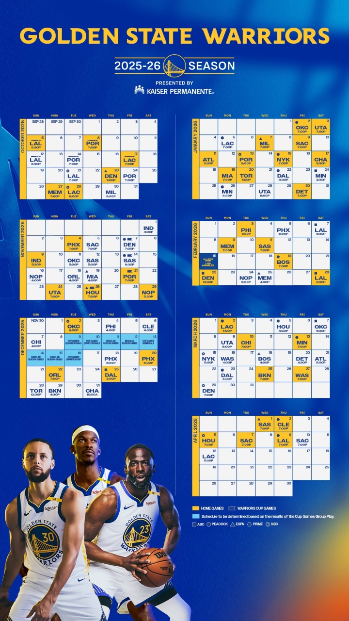 勇士新赛季赛程：揭幕战VS湖人 圣诞大战VS独行侠 34场全美直播